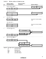 Preview for 27 page of Hitachi H8/3152 Hardware Manual