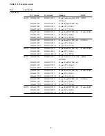 Предварительный просмотр 13 страницы Hitachi H8/326 Series Hardware Manual