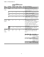 Предварительный просмотр 21 страницы Hitachi H8/326 Series Hardware Manual