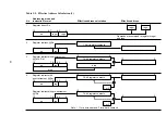 Предварительный просмотр 39 страницы Hitachi H8/326 Series Hardware Manual