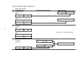 Предварительный просмотр 40 страницы Hitachi H8/326 Series Hardware Manual