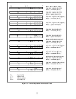 Предварительный просмотр 55 страницы Hitachi H8/326 Series Hardware Manual