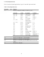 Предварительный просмотр 56 страницы Hitachi H8/326 Series Hardware Manual