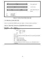 Предварительный просмотр 59 страницы Hitachi H8/326 Series Hardware Manual