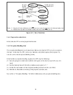 Предварительный просмотр 61 страницы Hitachi H8/326 Series Hardware Manual