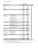 Предварительный просмотр 72 страницы Hitachi H8/326 Series Hardware Manual