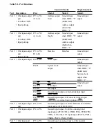 Предварительный просмотр 85 страницы Hitachi H8/326 Series Hardware Manual