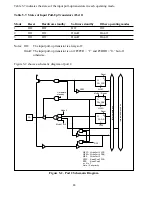 Предварительный просмотр 92 страницы Hitachi H8/326 Series Hardware Manual