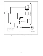 Предварительный просмотр 101 страницы Hitachi H8/326 Series Hardware Manual