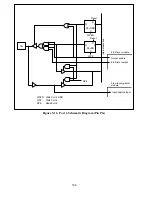 Предварительный просмотр 117 страницы Hitachi H8/326 Series Hardware Manual