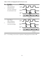 Предварительный просмотр 151 страницы Hitachi H8/326 Series Hardware Manual