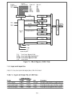 Предварительный просмотр 153 страницы Hitachi H8/326 Series Hardware Manual