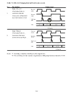 Предварительный просмотр 171 страницы Hitachi H8/326 Series Hardware Manual