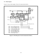 Предварительный просмотр 173 страницы Hitachi H8/326 Series Hardware Manual