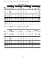 Предварительный просмотр 187 страницы Hitachi H8/326 Series Hardware Manual