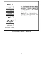 Предварительный просмотр 196 страницы Hitachi H8/326 Series Hardware Manual