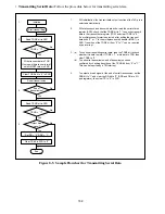 Предварительный просмотр 197 страницы Hitachi H8/326 Series Hardware Manual