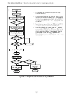 Предварительный просмотр 200 страницы Hitachi H8/326 Series Hardware Manual