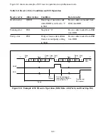 Предварительный просмотр 202 страницы Hitachi H8/326 Series Hardware Manual