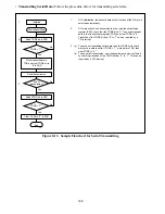 Предварительный просмотр 208 страницы Hitachi H8/326 Series Hardware Manual