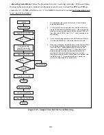 Предварительный просмотр 211 страницы Hitachi H8/326 Series Hardware Manual