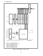 Предварительный просмотр 219 страницы Hitachi H8/326 Series Hardware Manual