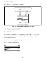 Предварительный просмотр 237 страницы Hitachi H8/326 Series Hardware Manual