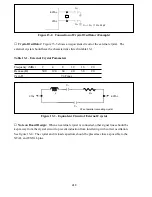 Предварительный просмотр 257 страницы Hitachi H8/326 Series Hardware Manual