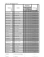 Предварительный просмотр 282 страницы Hitachi H8/326 Series Hardware Manual