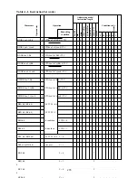 Предварительный просмотр 285 страницы Hitachi H8/326 Series Hardware Manual