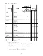 Предварительный просмотр 286 страницы Hitachi H8/326 Series Hardware Manual