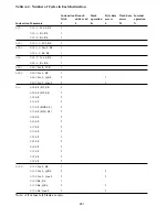 Предварительный просмотр 290 страницы Hitachi H8/326 Series Hardware Manual