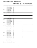 Предварительный просмотр 291 страницы Hitachi H8/326 Series Hardware Manual