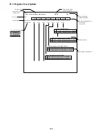 Предварительный просмотр 299 страницы Hitachi H8/326 Series Hardware Manual