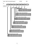 Предварительный просмотр 300 страницы Hitachi H8/326 Series Hardware Manual