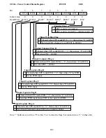 Предварительный просмотр 301 страницы Hitachi H8/326 Series Hardware Manual