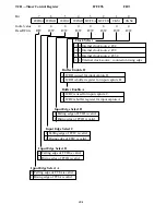 Предварительный просмотр 303 страницы Hitachi H8/326 Series Hardware Manual