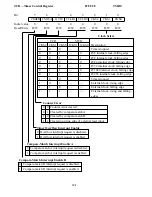 Предварительный просмотр 313 страницы Hitachi H8/326 Series Hardware Manual