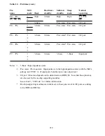 Предварительный просмотр 327 страницы Hitachi H8/326 Series Hardware Manual