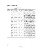 Preview for 21 page of Hitachi H8/3635 Hardware Manual