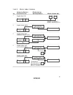 Preview for 33 page of Hitachi H8/3635 Hardware Manual