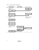 Preview for 34 page of Hitachi H8/3635 Hardware Manual