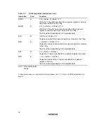 Preview for 44 page of Hitachi H8/3635 Hardware Manual