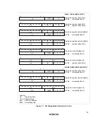 Preview for 45 page of Hitachi H8/3635 Hardware Manual