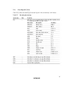 Preview for 47 page of Hitachi H8/3635 Hardware Manual