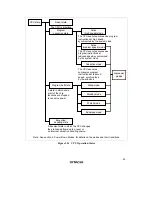 Preview for 55 page of Hitachi H8/3635 Hardware Manual