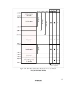 Preview for 59 page of Hitachi H8/3635 Hardware Manual