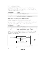 Preview for 60 page of Hitachi H8/3635 Hardware Manual