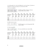 Preview for 62 page of Hitachi H8/3635 Hardware Manual