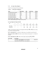 Preview for 71 page of Hitachi H8/3635 Hardware Manual